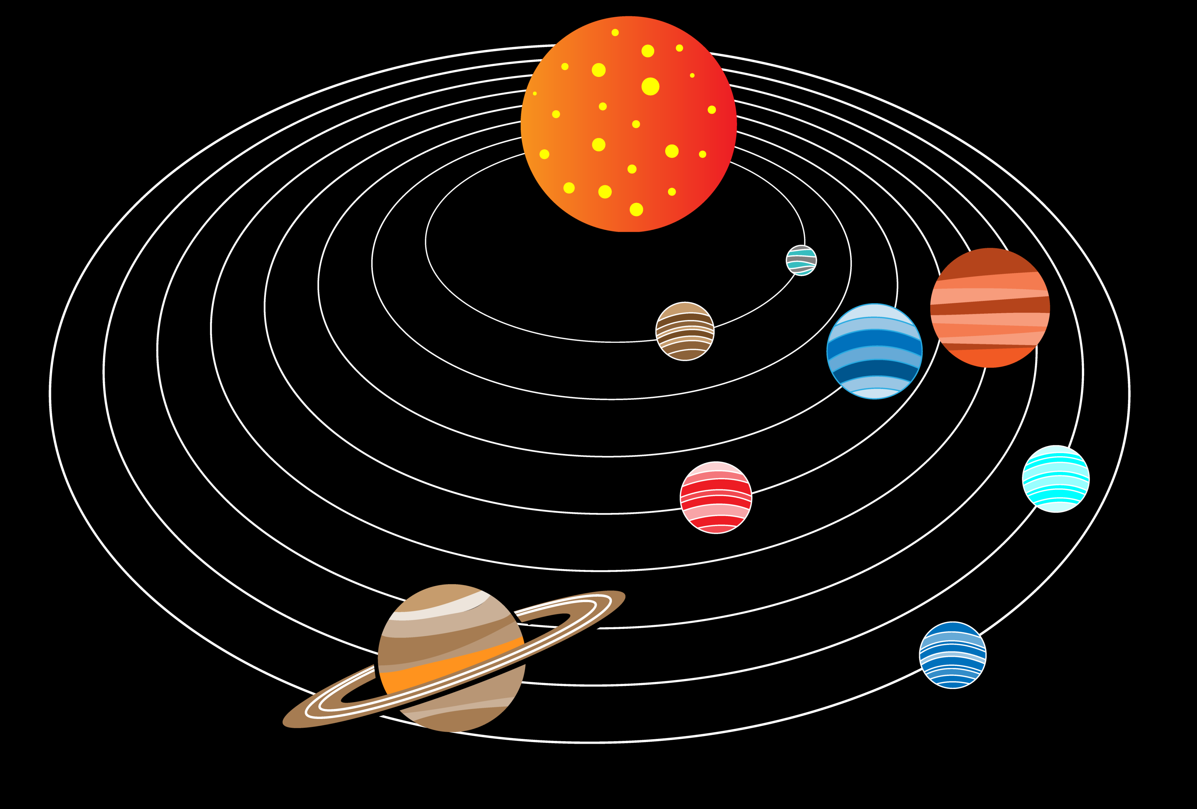 Sistema Solar PNG, Desenho, Ilustração