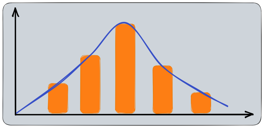 Desenho de um gráfico laranja